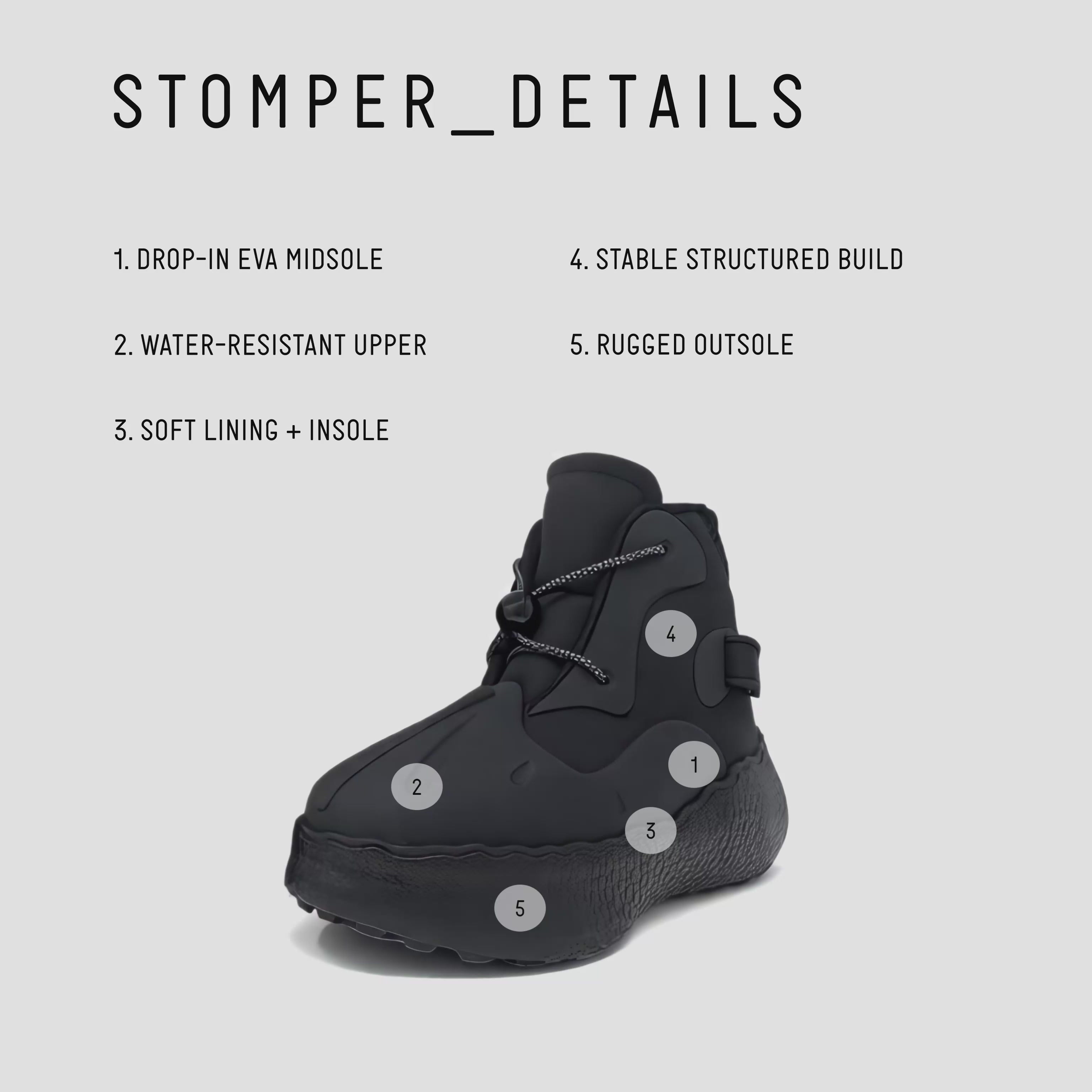 靴 stomper boots Shop Stomper Triple Black - Rugged Urban Boot | FCTRY LAb