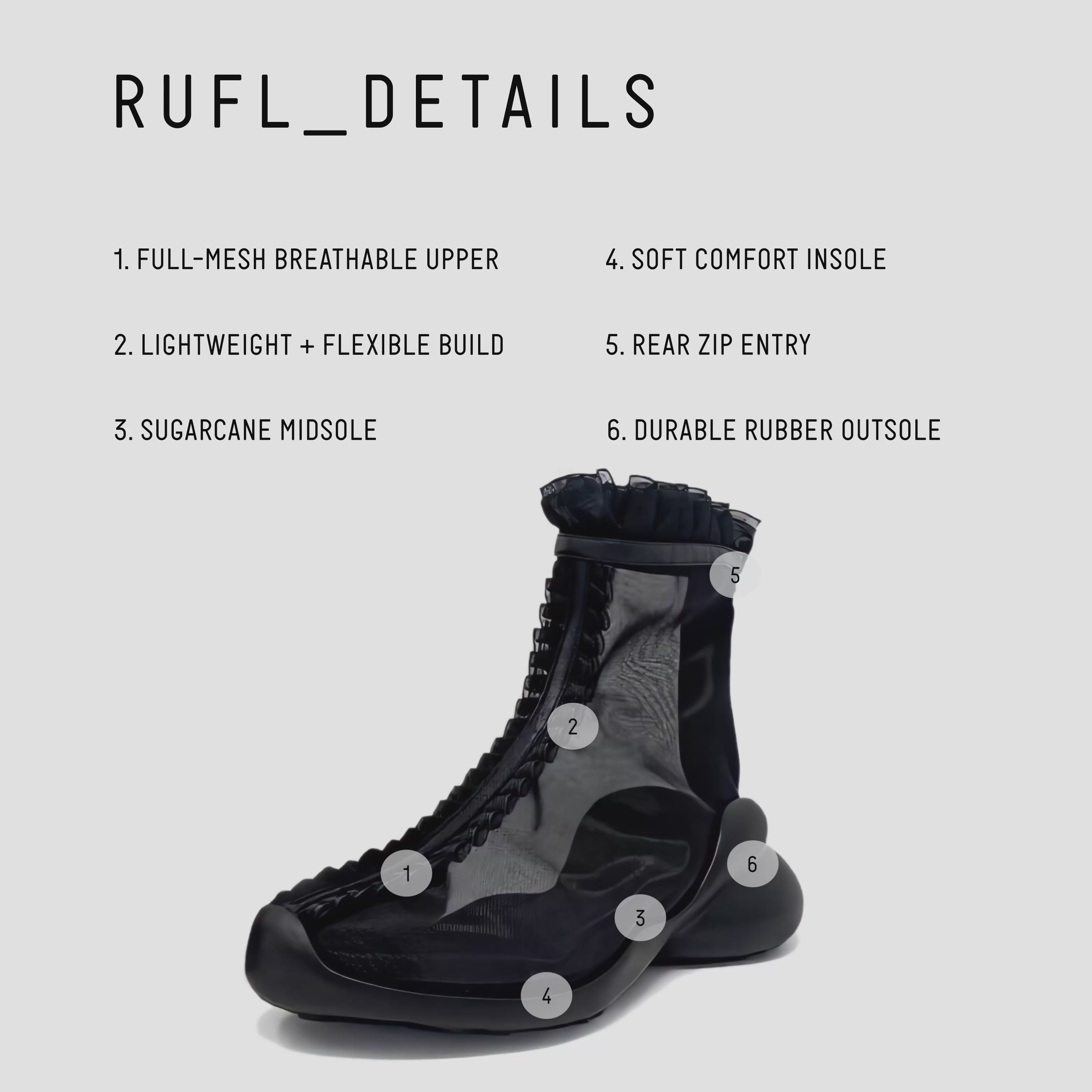 Shop RUFL Boot Black - Collina Strada x FCTRY LAb